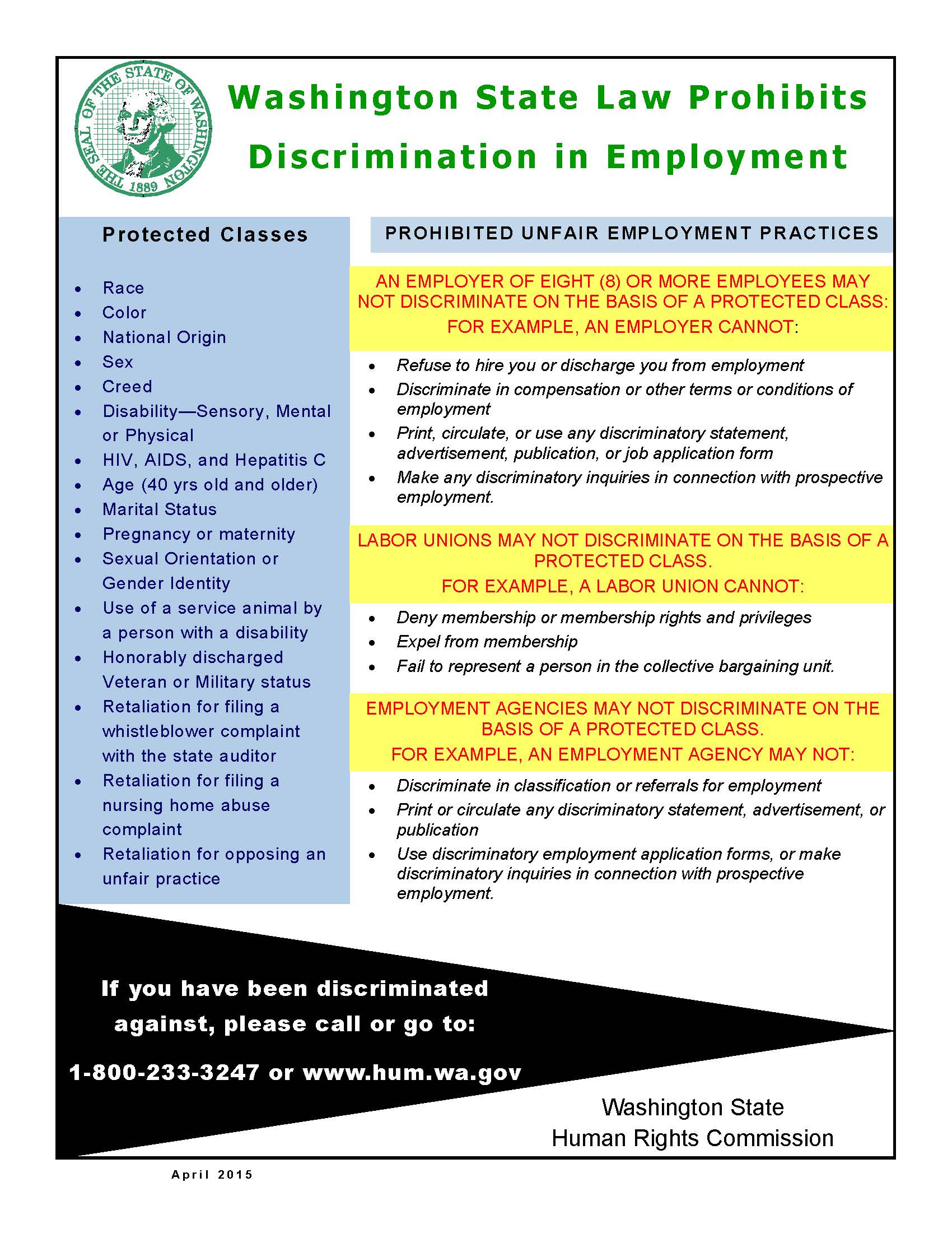 Employment Poster